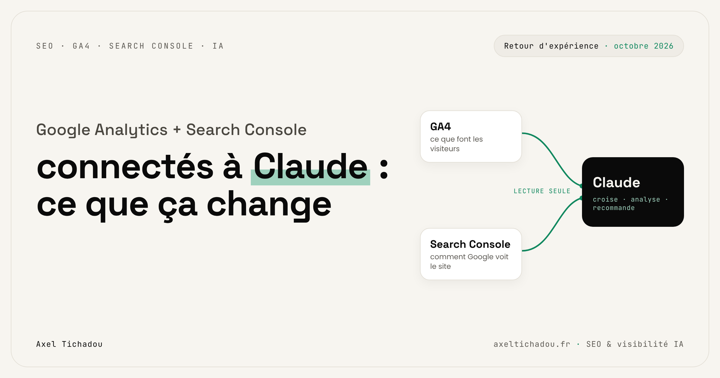 J'ai connecté Google Analytics et la Search Console à Claude : ce que ça change pour suivre mon site