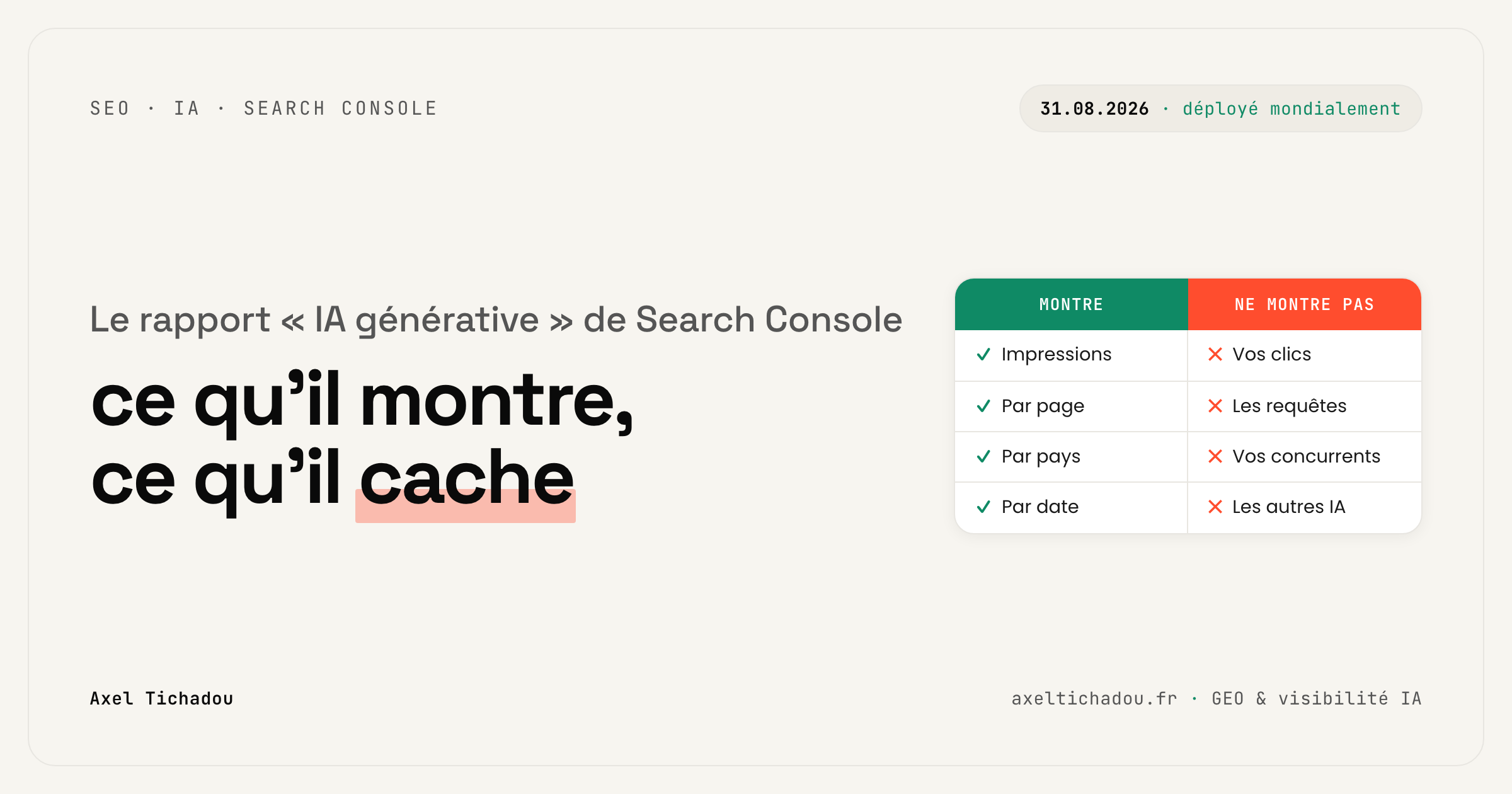 Search Console lance son rapport « IA générative » : comment lire votre visibilité dans l'IA de Google